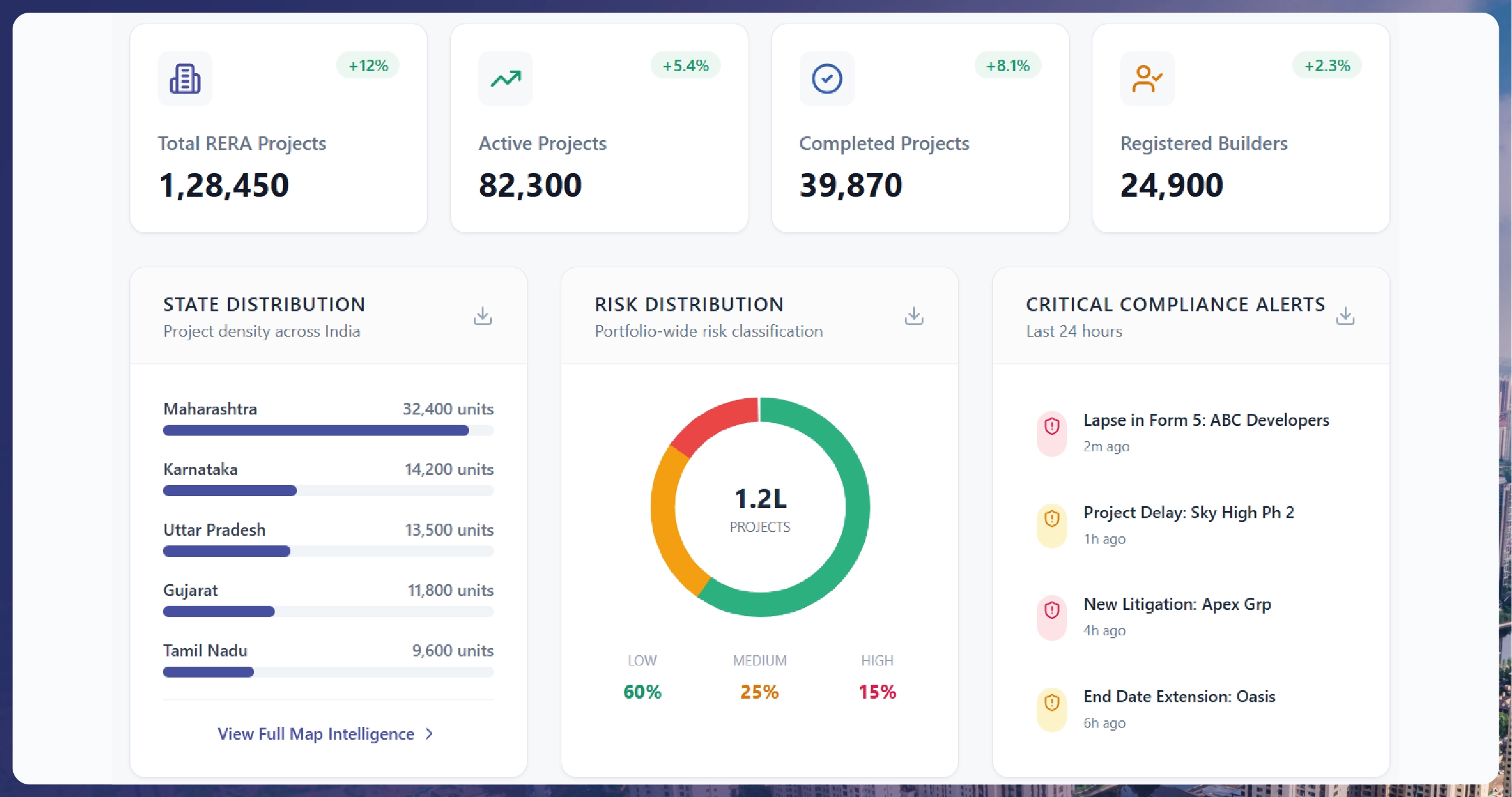 Real-Time Instashop Grocery Price Monitoring API Egypt